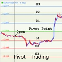 Pivot Trading pp trading for mt5