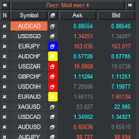 VR Watch list and Linker MT5