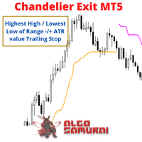 Chandelier Exit MT5