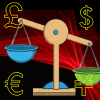 Pivot classic woodie camarilla fibo demark