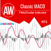 AW Classic MACD MT5