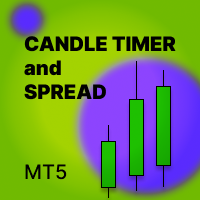 Candle Timer and Spread MT5