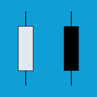CandleStick Pattern Indicator MT5