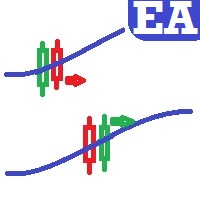 Paula Bollinger Bands