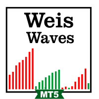 Weis Waves RSJ