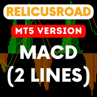RelicusRoad MACD v2 MT5