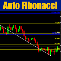 Cybertrade Auto Fibonacci