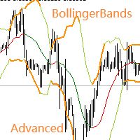 Bollinger Bands Advanced Edition For 5