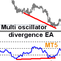 Multi oscillator divergence EA MT5