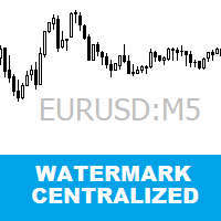 Watermark Centralized