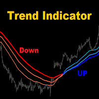 MA3 Trend MT5