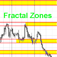 FractalZones
