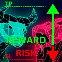 Mercurial Position Sizing Trade Manager