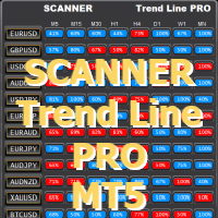 Scanner Trend Line PRO mt5