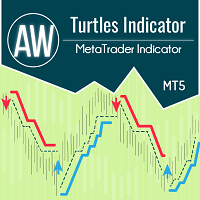 AW Turtles Indicator MT5