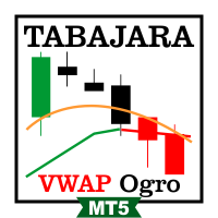 Tabajara VWAP Ogro RSJ