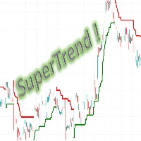 SuperTrend for MT5