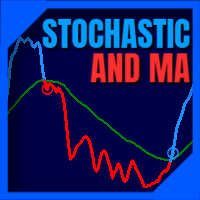LT Stochastic with Moving Average