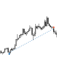 ICT Kill Zone Trader