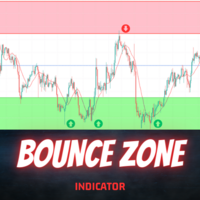 Bounce Zone MT5