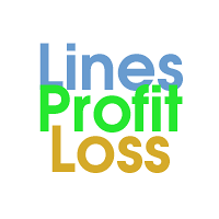 Lines Profit Loss MT5
