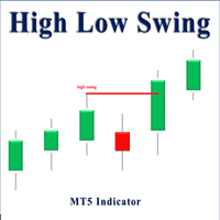 High Low Swing