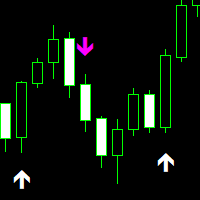 Trade vision buy and sell arrow