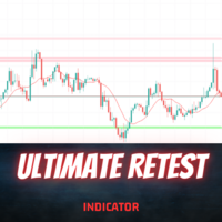 Ultimate Retest
