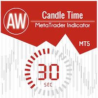 AW Candle Time MT5