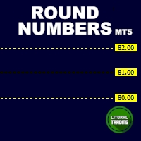 LT Round Numbers MT5