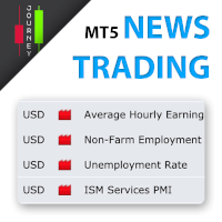 CJ News Trading MT5
