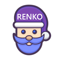 Santa Renko