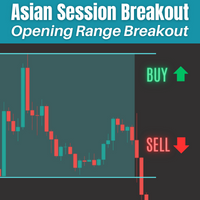 RangeBreakout EA MT5