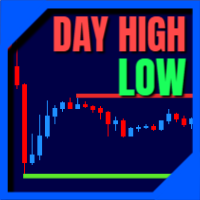 LT Day High Low