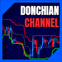 LT Donchian Channel